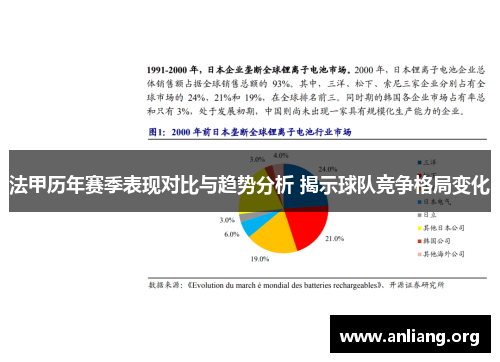 法甲历年赛季表现对比与趋势分析 揭示球队竞争格局变化