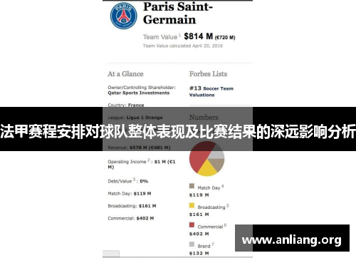 法甲赛程安排对球队整体表现及比赛结果的深远影响分析