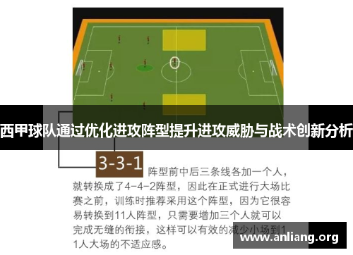 西甲球队通过优化进攻阵型提升进攻威胁与战术创新分析