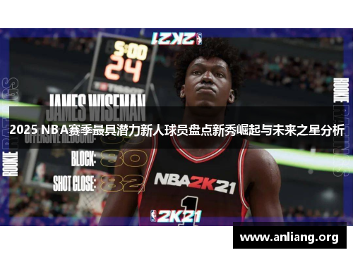2025 NBA赛季最具潜力新人球员盘点新秀崛起与未来之星分析